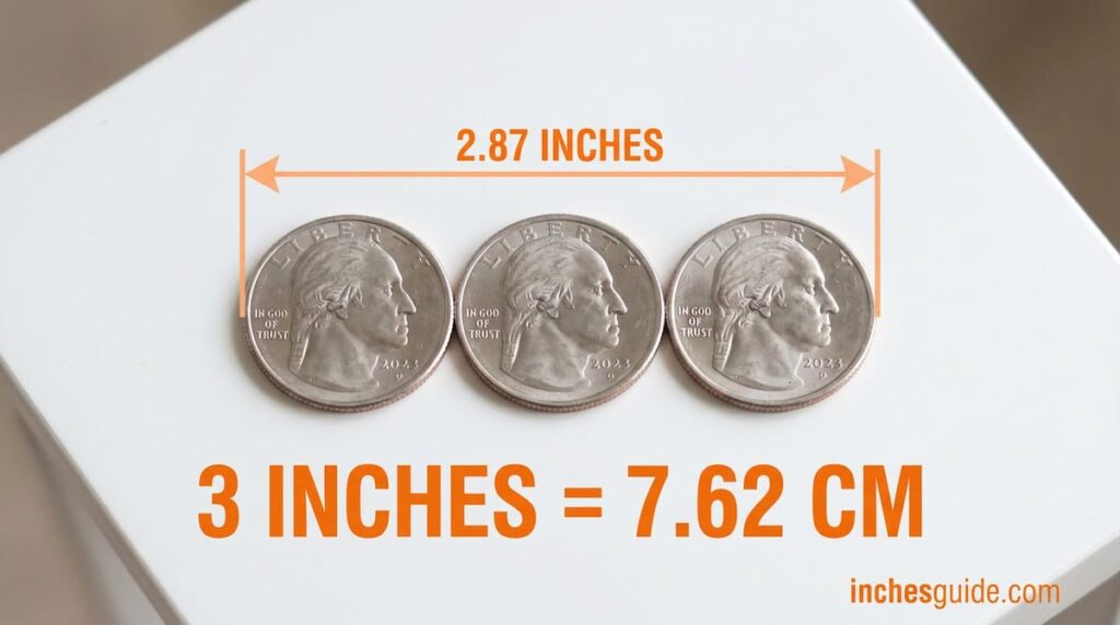 Three US Quarters