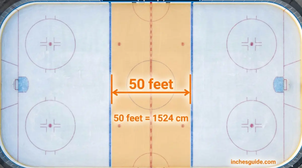 Hockey Neutral Zone